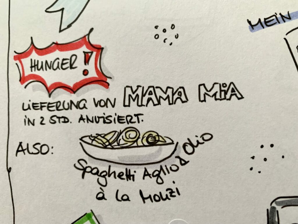 Sketchnote: Teil eines Bildes mit Text "Hunger! Lieferung von Mama Mia in 2. Stunden avisiert. Also Spaghetti Agio & Olio à la Monzi" mit Bild von Teller Spaghetti